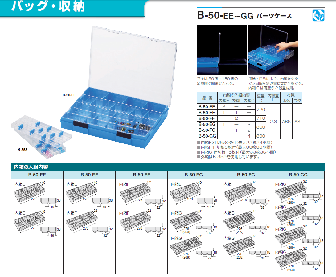 Ichiban Precision Sdn Bhd - Hozan - Hozan Parts Case